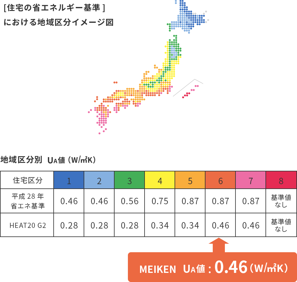 [住宅の省エネルギー基準]における地域区分イメージ図